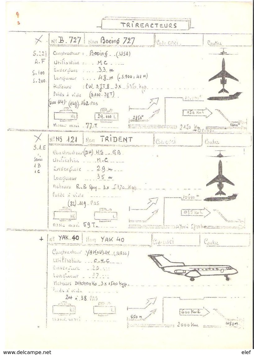 Fiche Technique TRIREACTEURS Avion Boeing B 727, TRIDENT HS 121 , Yakovlev YAK 40   ; Vers 1950/ 60 , TB - Manuales