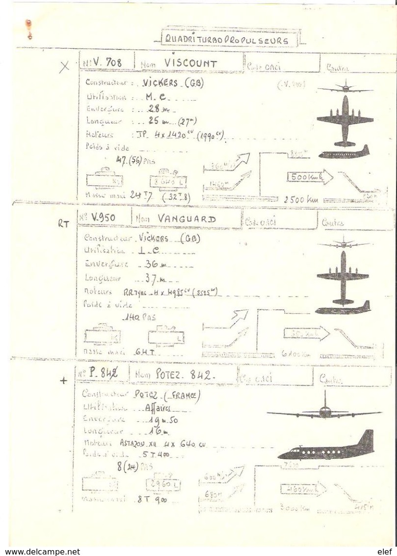 Fiche Technique QUADRI TURBO PROPULSEURS Avion VICKERS Viscount V 708,Vanguard V 950, POTEZ 842,   ; Vers 1950/ 60 , TB - Manuali