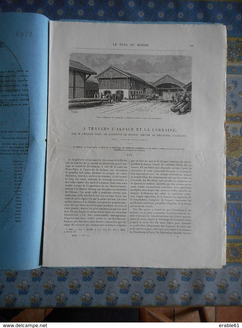 LE TOUR DU MONDE 1885 N° 1264 ALSACE LORRAINE LOGELBACH FILATURE TISSAGE DE BAGATELLE HOSOICE CITE OUVRIERE COLMAR - Zeitschriften - Vor 1900