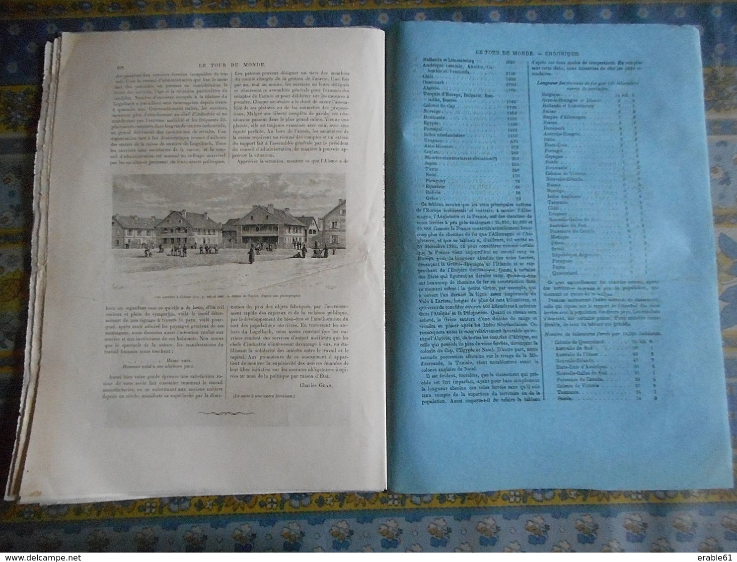 LE TOUR DU MONDE 1885 N° 1264 ALSACE LORRAINE LOGELBACH FILATURE TISSAGE DE BAGATELLE HOSOICE CITE OUVRIERE COLMAR