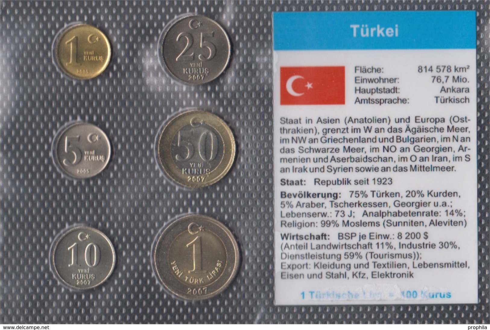 Türkei Stgl./unzirkuliert Kursmünzen Stgl./unzirkuliert 2005-2007 1 Yeni Kurus Bis 1 Yeni Lira (9146518 - Türkei