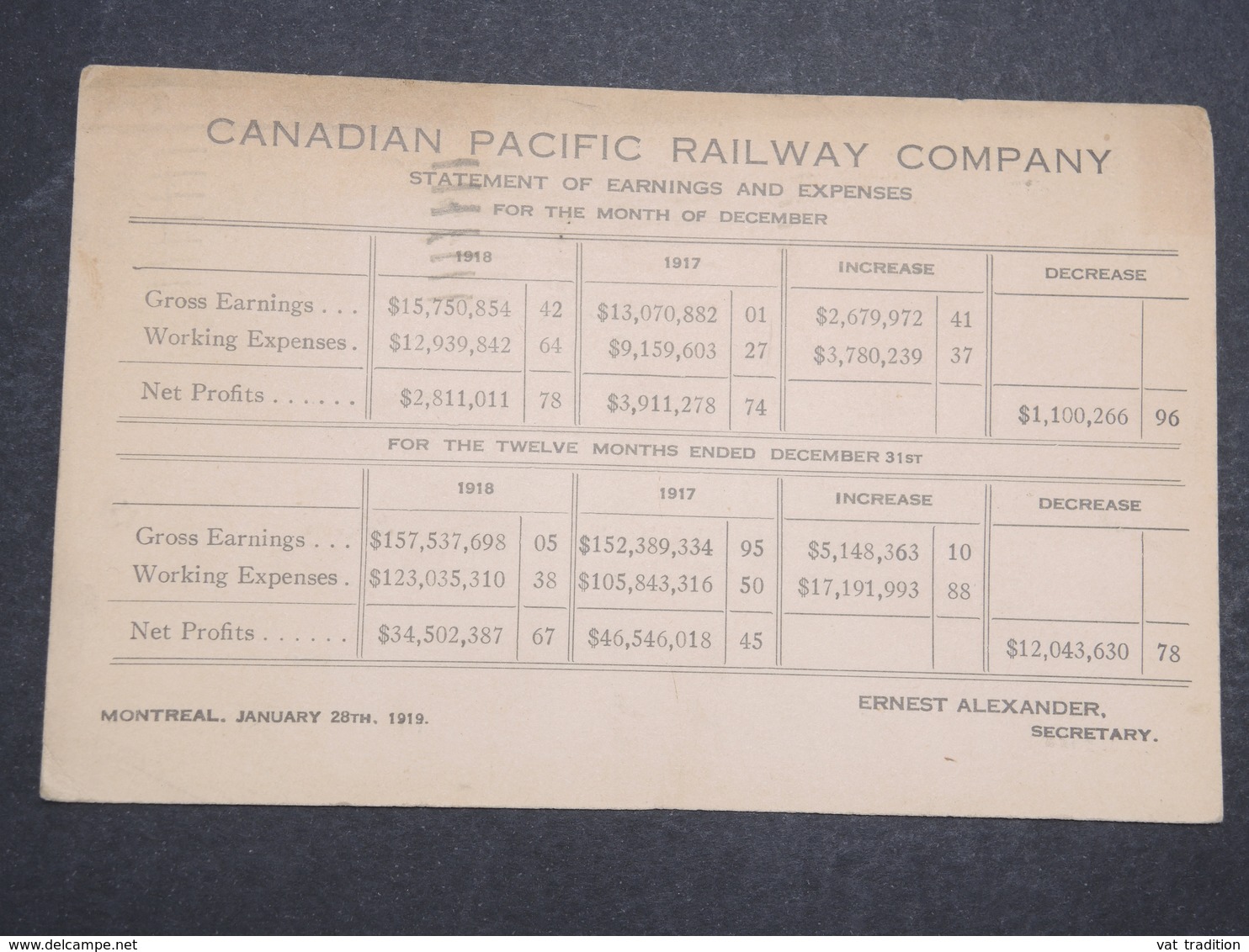 CANADA - Entier Postal Illustré ( Château Frontagnac ) Commerciale Pour La France En 1919 - L 14660 - 1903-1954 Rois