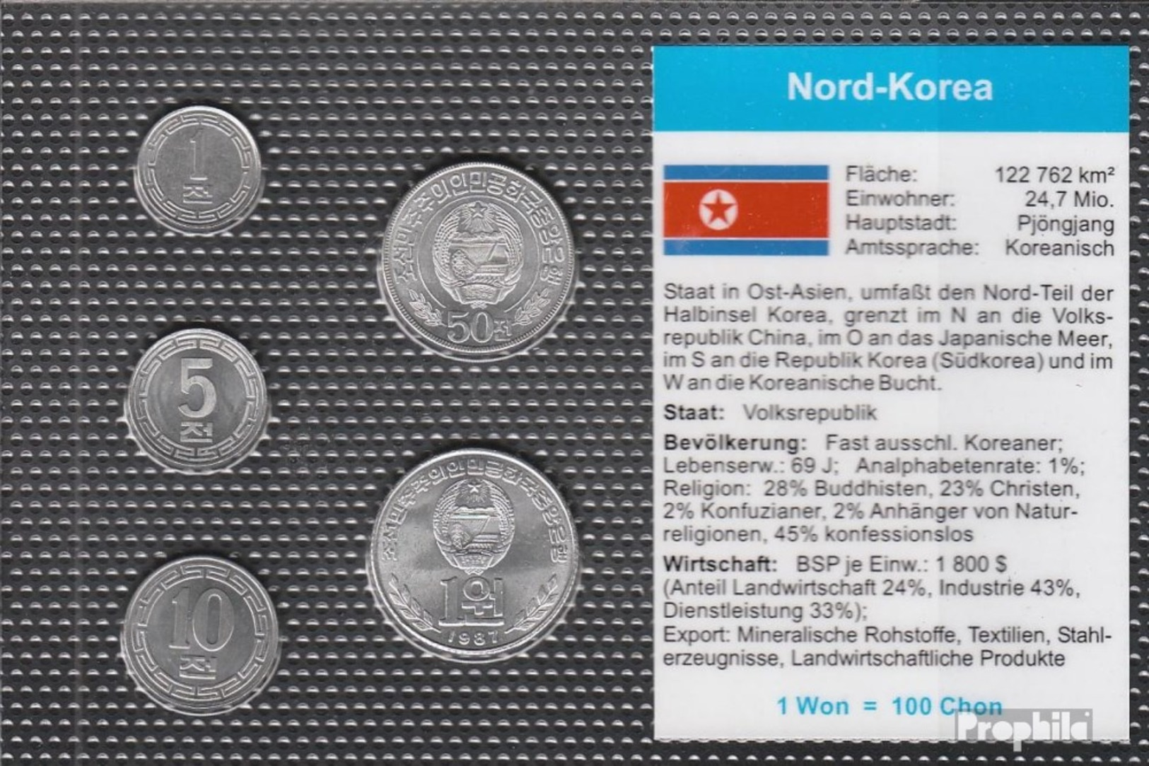 Nord-Korea Stgl./unzirkuliert Kursmünzen Stgl./unzirkuliert 1959-1987 1 Chon Bis 1 Won - Korea, North