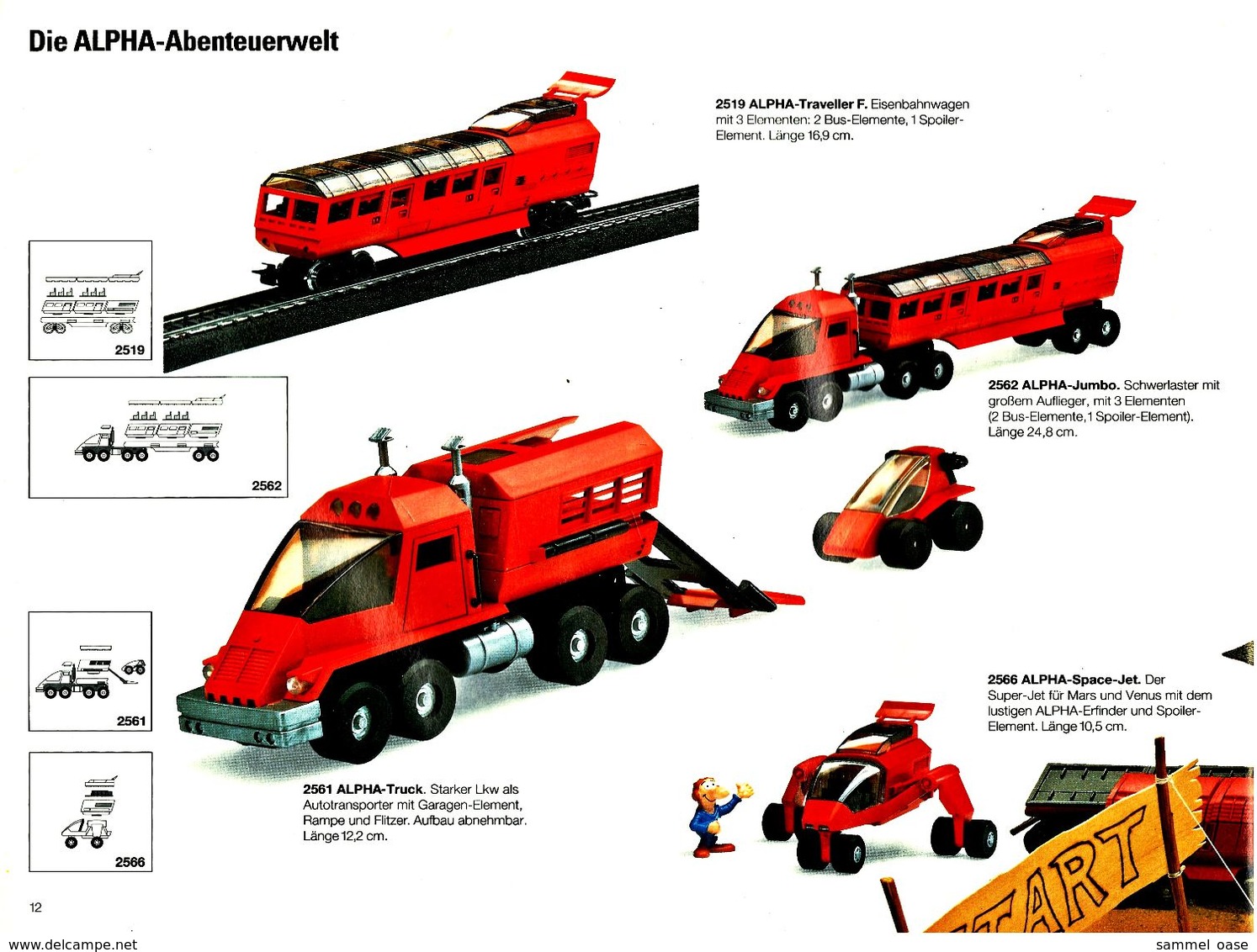 Märklin Katalog Gesammtprogramm 1993/94 DI  -  368 Seiten - Duits