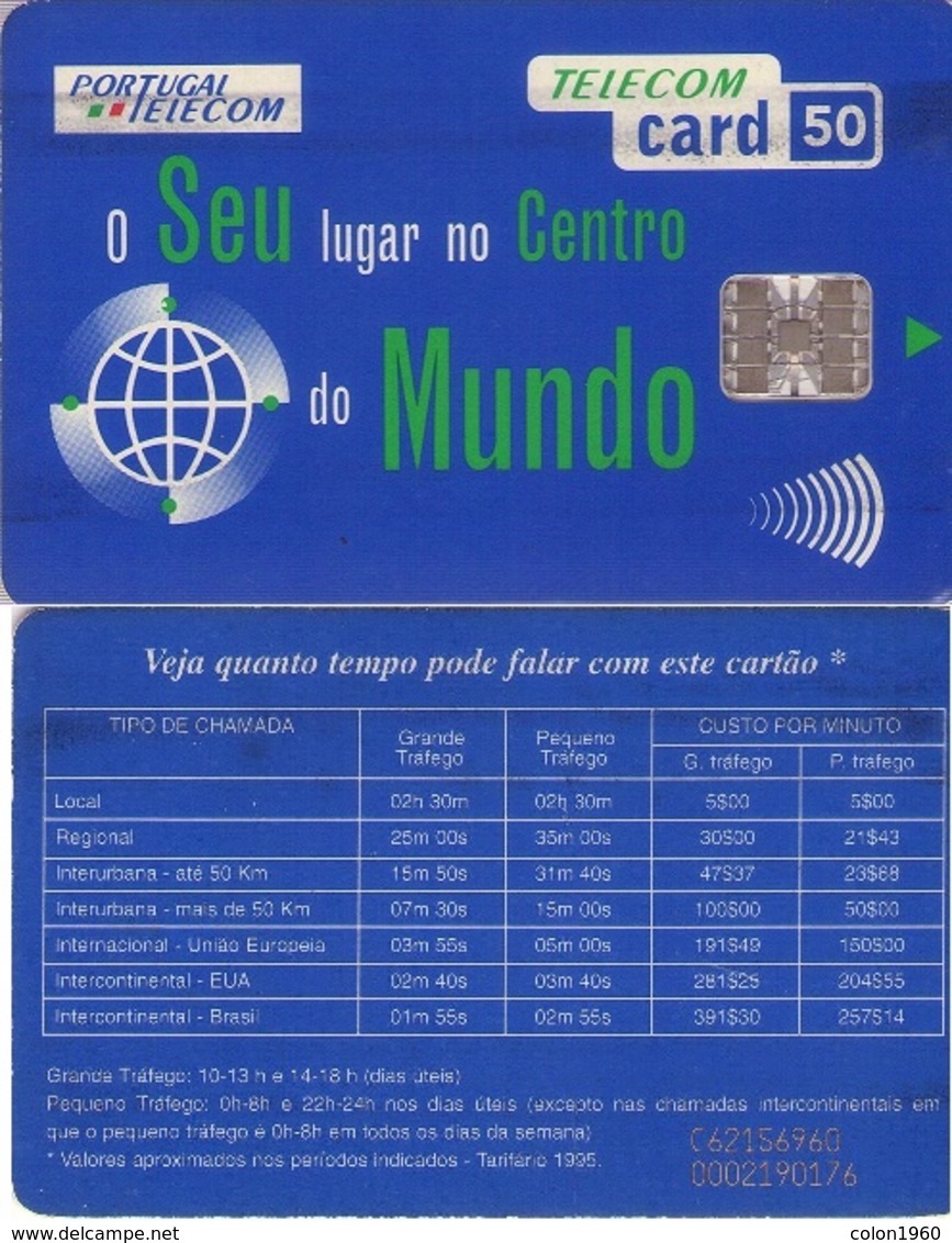 TARJETA TELEFONICA DE PORTUGAL (188) - Portugal