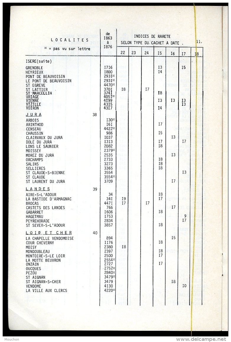 Jean Pothion: Catalogue Des Cachets Petits Chiffres Des Gros Chiffres - Oblitérations