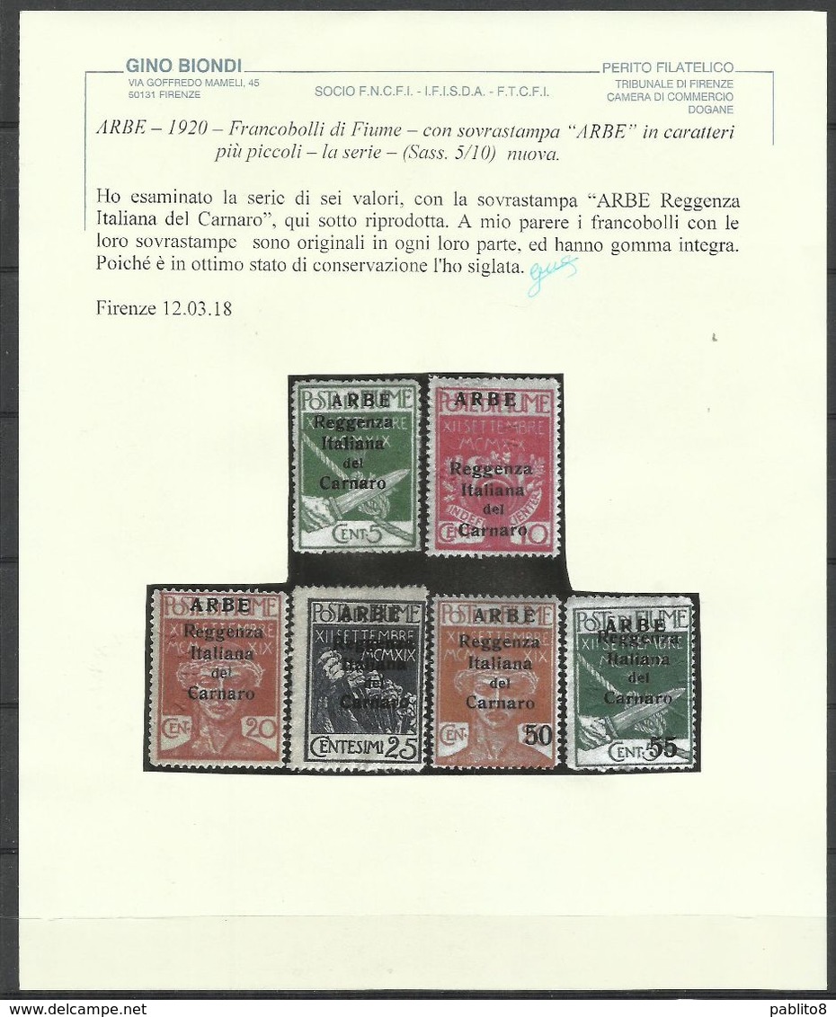 ARBE 1920 REGGENZA ITALIANA DEL CARNARO SOPRASTAMPA MODIFICATA SERIE COMPLETA COMPLETE SET MNH CERTIFICATO - Arbe & Veglia