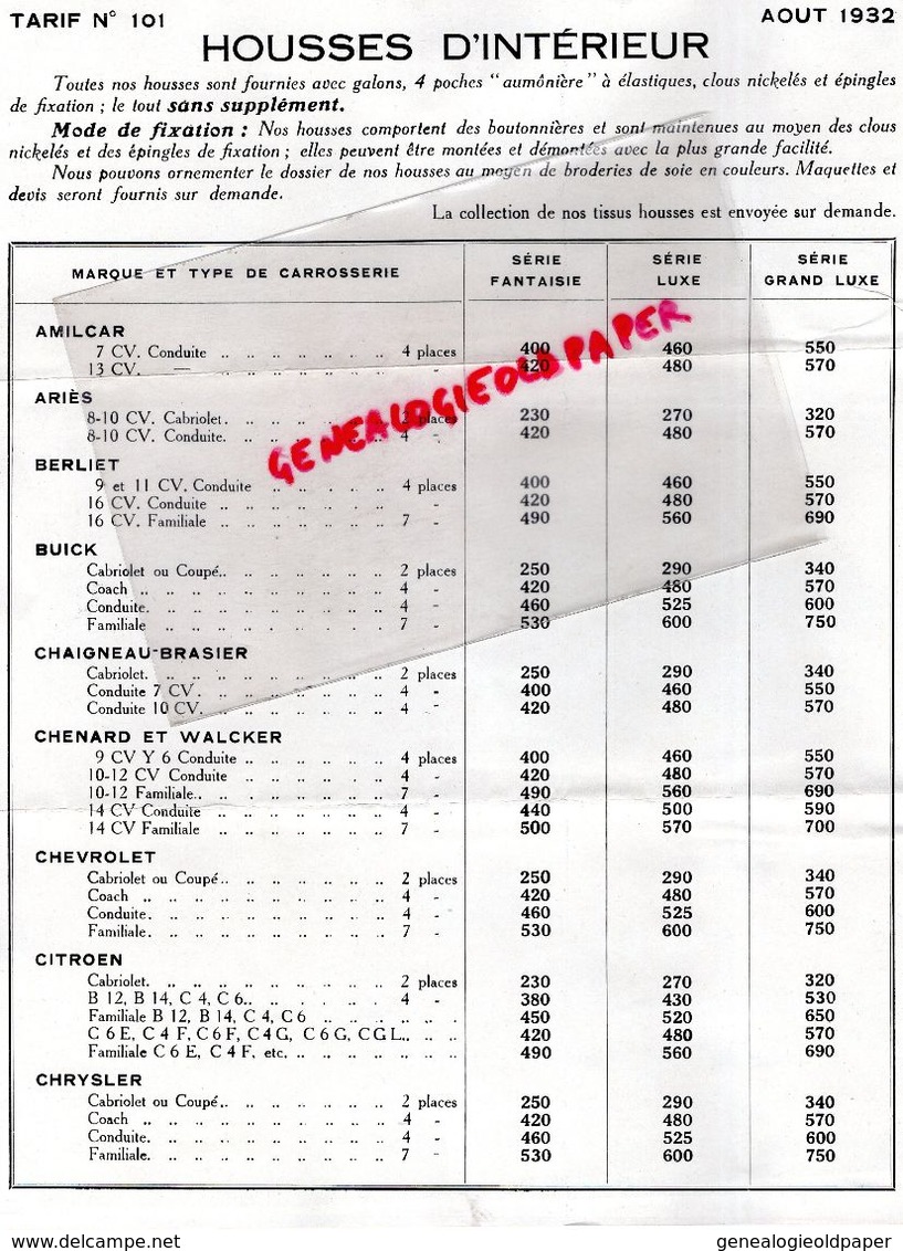 75-PARIS-BEAUMONT-SAINT ETIENNE- LE QUESNE-RARE LETTRE H. BRUNET- P. MEUNIE- CH. DE LA ROUSSIERE-TISSUS- RUE UZES-1932 - Automobil