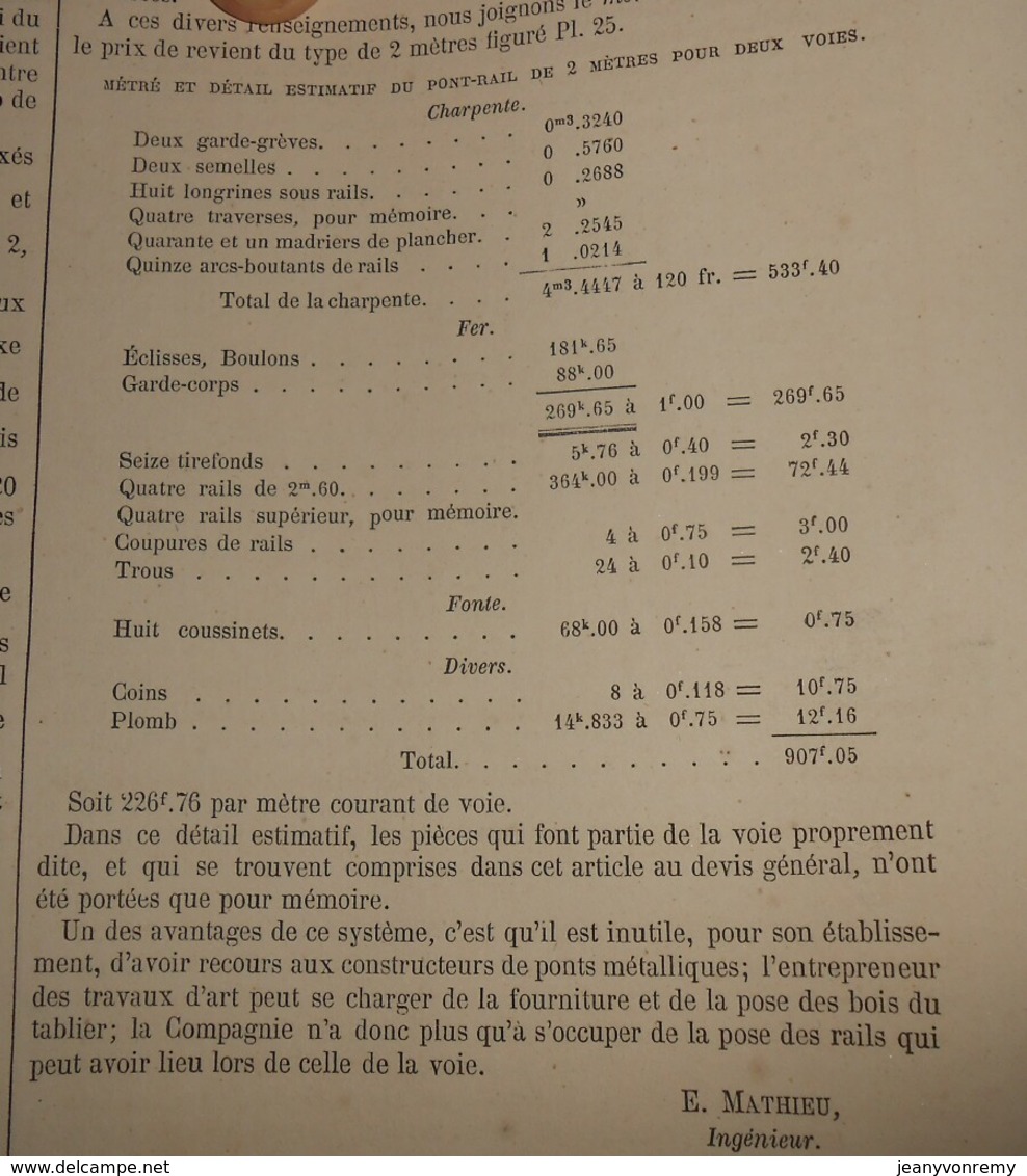 Plan D'un Type De Pont-Rail De 2 Mètres D'ouverture Des Chemins De Fer Des Charentes. 1866 - Travaux Publics