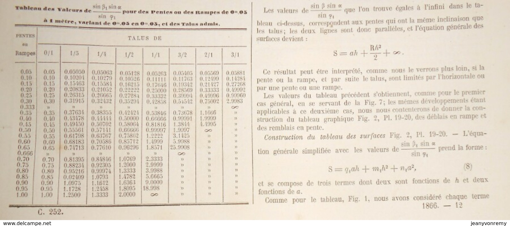 Plan De Tableaux Graphiques Pour Des Profils De Terrassements. Compagnie Des Chemins De Fer Des Charentes. 1866 - Travaux Publics