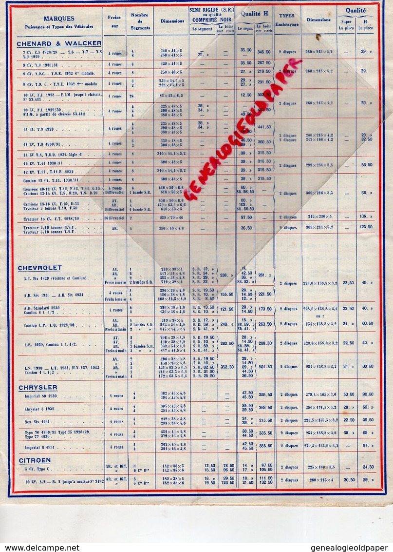 92- NEUILLY SUR SEINE- RARE CATALOGUE TARIFS FLERTEX-GARNITURES DE FREINS-1 JANVIER 1933- SALMSON-ROSENGART-STUDEBAKER- - Automobil