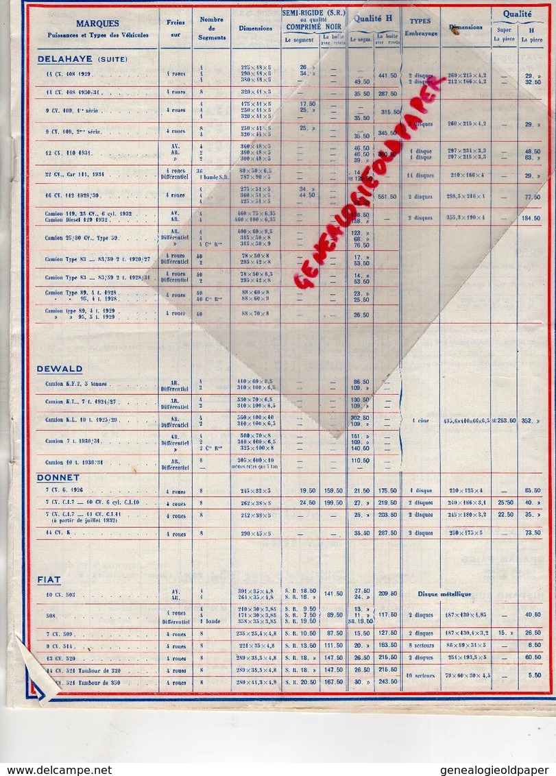 92- NEUILLY SUR SEINE- RARE CATALOGUE TARIFS FLERTEX-GARNITURES DE FREINS-1 JANVIER 1933- SALMSON-ROSENGART-STUDEBAKER- - Automobil