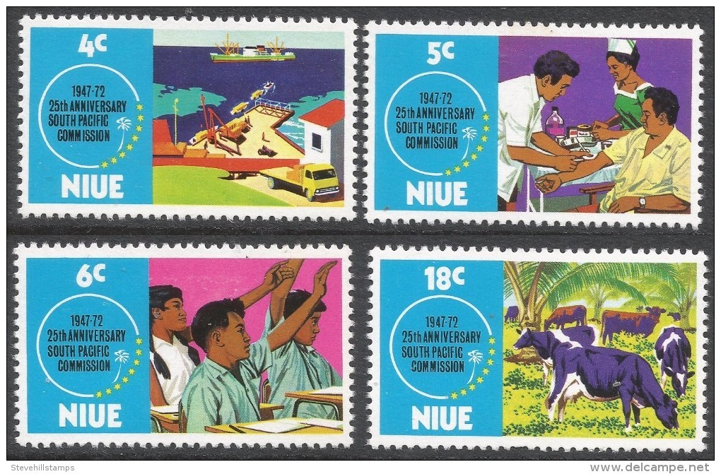 Niue. 1972 25th Anniv Of South Pacific Commission. MH Complete Set. SG 170-173 - Niue