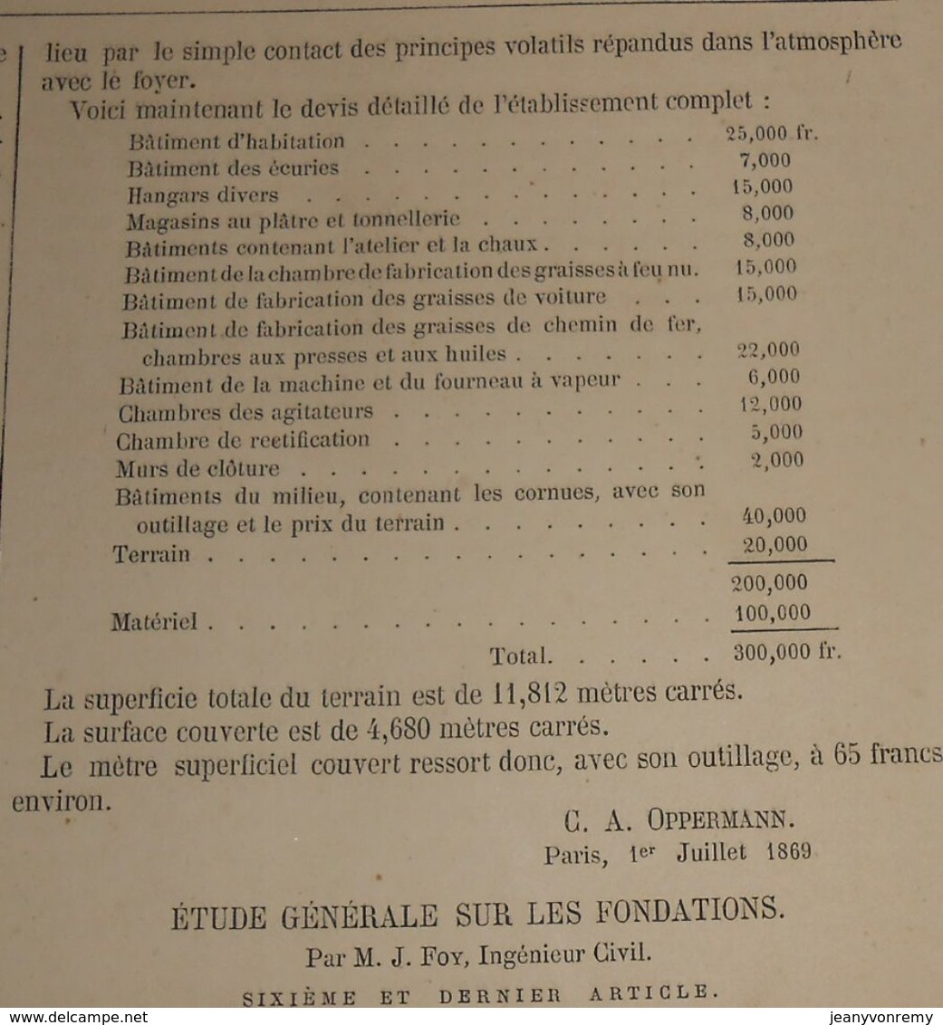 Plan De Fabrique De Graisses Pour Voitures Et Huiles Minérale à Ivry. Seine. Exploitées Par M. Haentjens Et Cie. 1866 - Obras Públicas