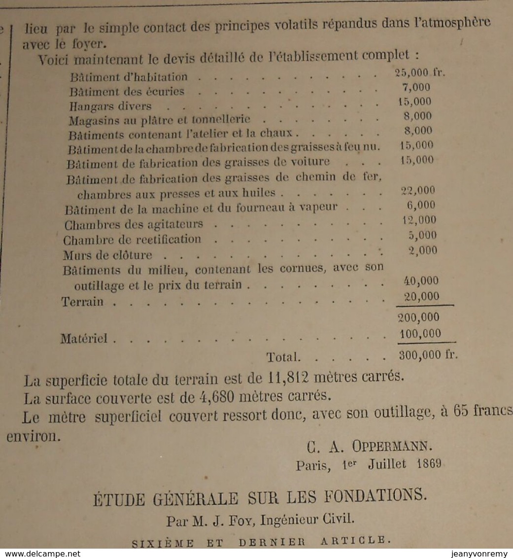 Plan De Fabrique De Graisses Pour Voitures Et Huiles Minérale à Ivry. Seine. Exploitées Par M. Haentjens Et Cie. 1866 - Travaux Publics