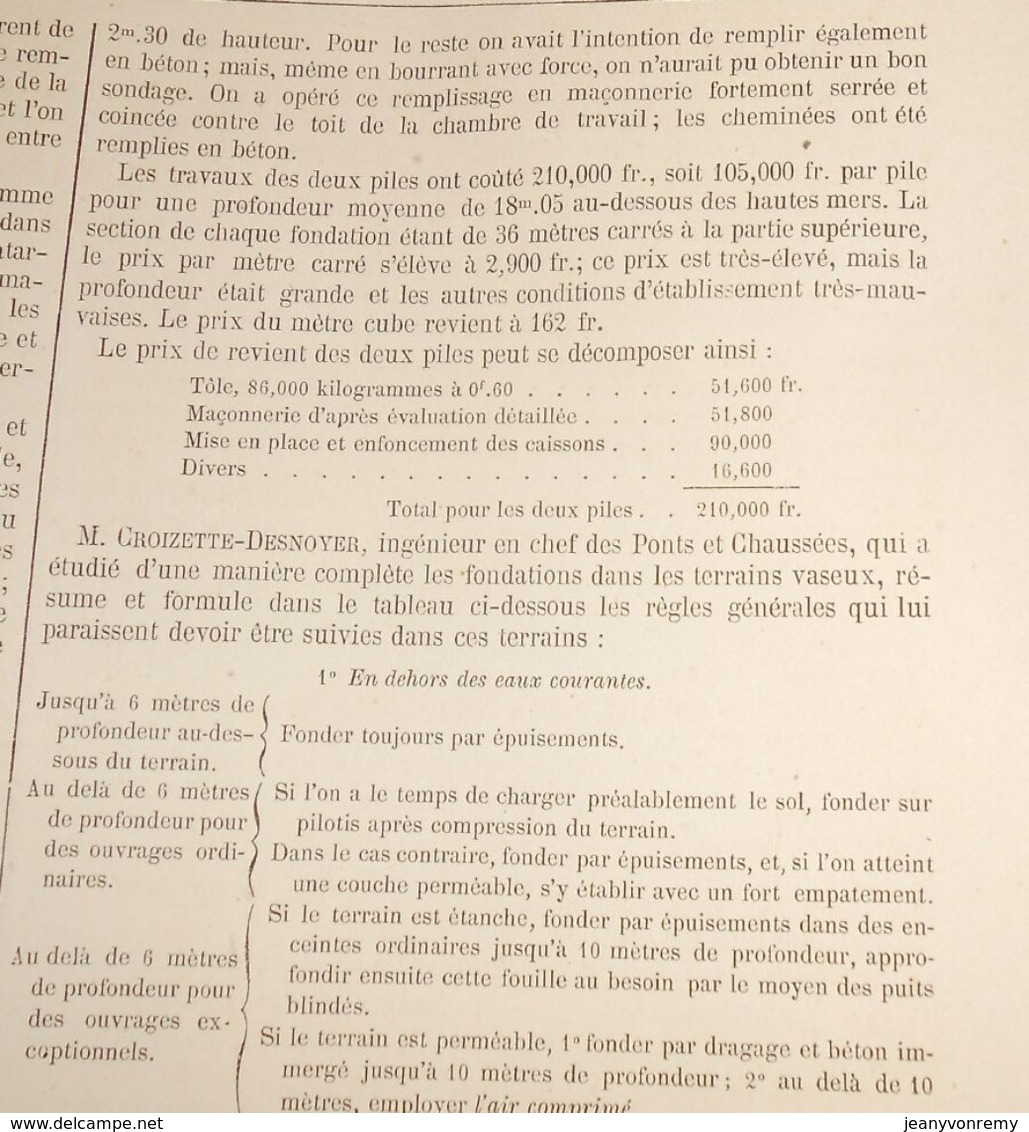 Plan de Fabrique de graisses pour voitures et huiles minérale à Ivry. Seine. Exploitées par M. Haentjens et Cie. 1866