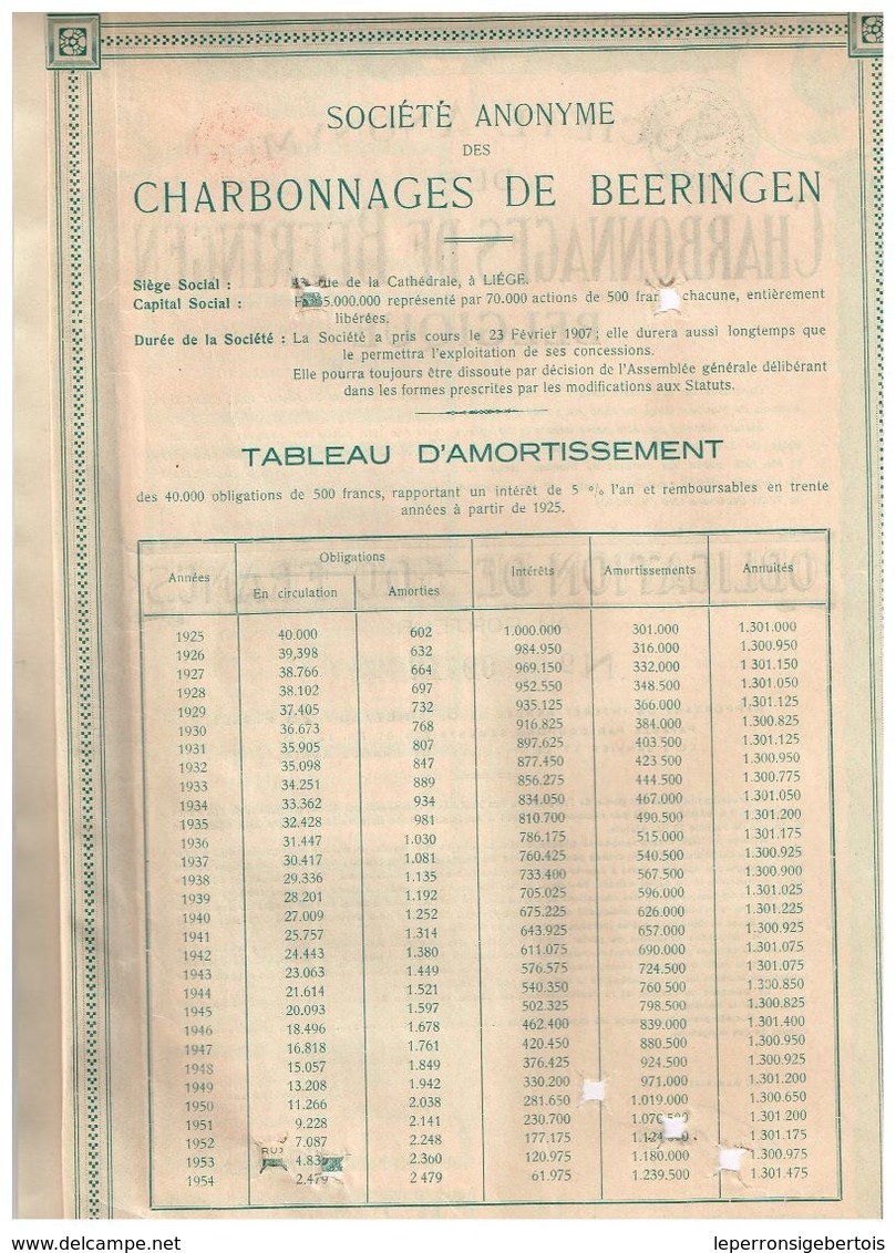 Obligation Ancienne - Sté Des Charbonnages De Beeringen  Belgique - Titre De 1920 - N° 08577 - Mines