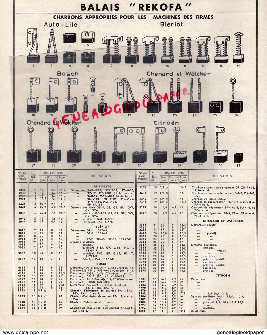 75- PARIS- RARE CATALOGUE ETS. MAURICE HOUBA- BALAIS REKOFA POUR EQUIPEMENTS ELECTRIQUES AUTOMOBILES-11 PLACE NATION- - Automobil