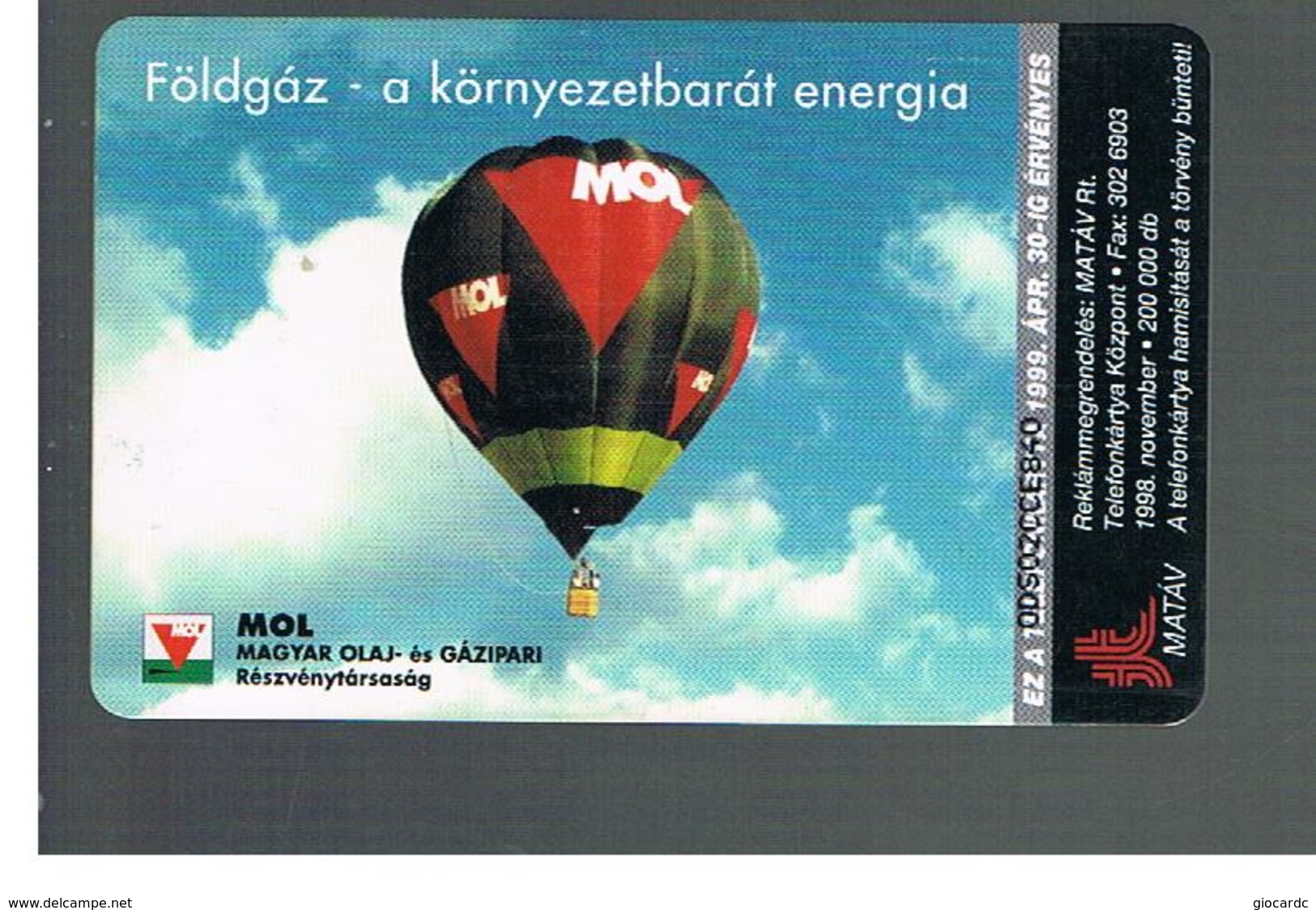 UNGHERIA (HUNGARY) -  1998 MOL  BALLOON   - USED - RIF. 10121 - Avions