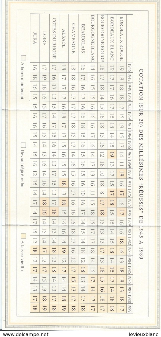 Oenologie/Alcools/TAILLEVENT/Restaurant/dépliant à Trois Volets /Cotation Des Millésimes Réussis/1989     OEN3 - Alcohols