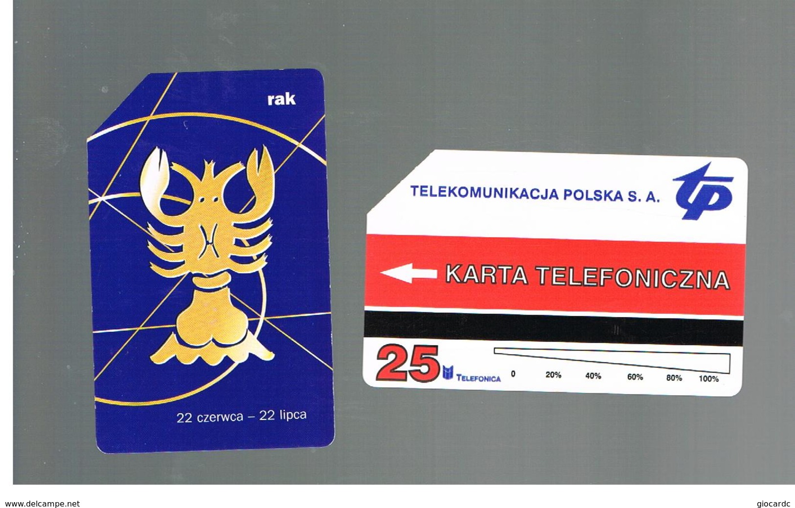 POLONIA (POLAND) - TP  -  ZODIAC, HOROSCOPE:CANCER - USED - RIF. 10189 - Zodiaque