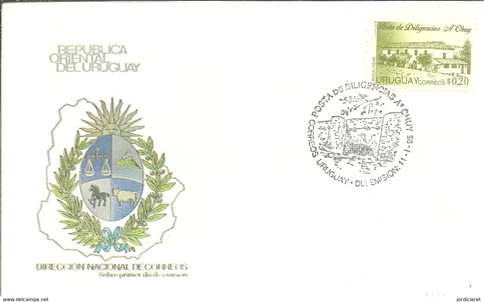 POSTMARKET URUGUAY  1995 - Correo Postal