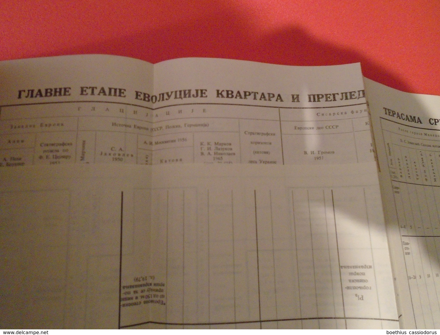 Macedoine : BULLETIN GEOLOGIQUE DE LA REPUBLIQUE SOCIALISTIQUE MACEDONIENNE   FASC 12 / 1965 / SKOPJE - Langues Slaves