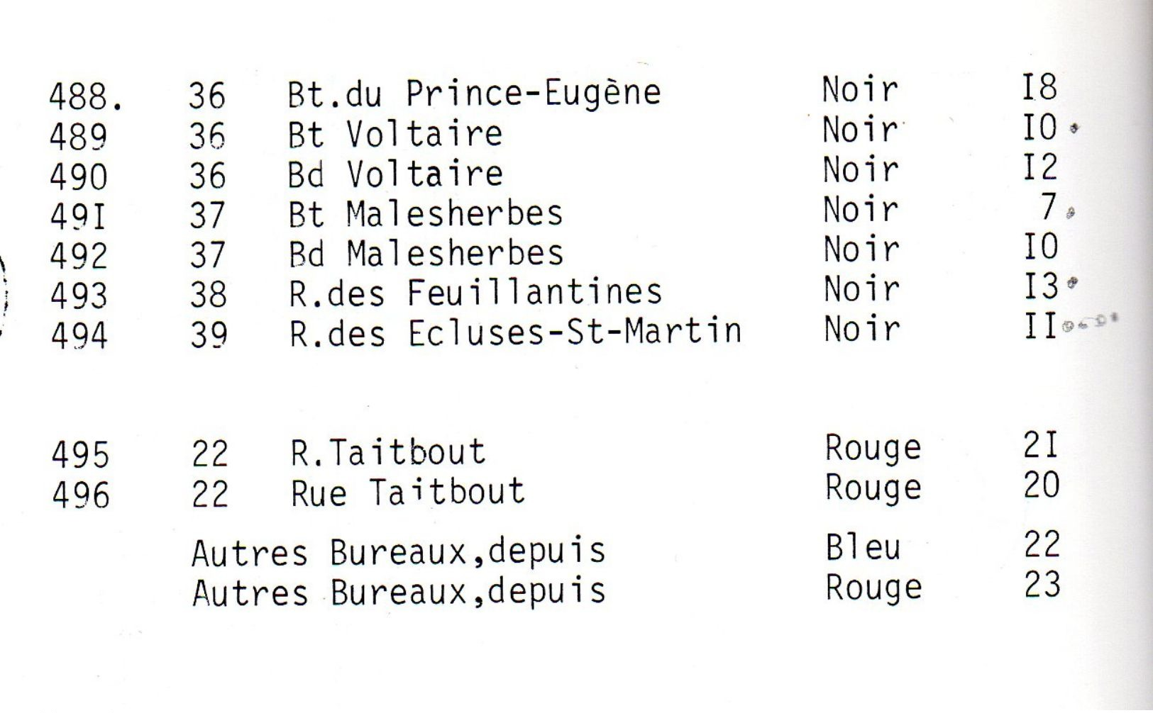 Cpllection des cachets à date des bureaux de quartier de Paris 112 timbres  indices Pothion (s. lettres) = 7400 eu