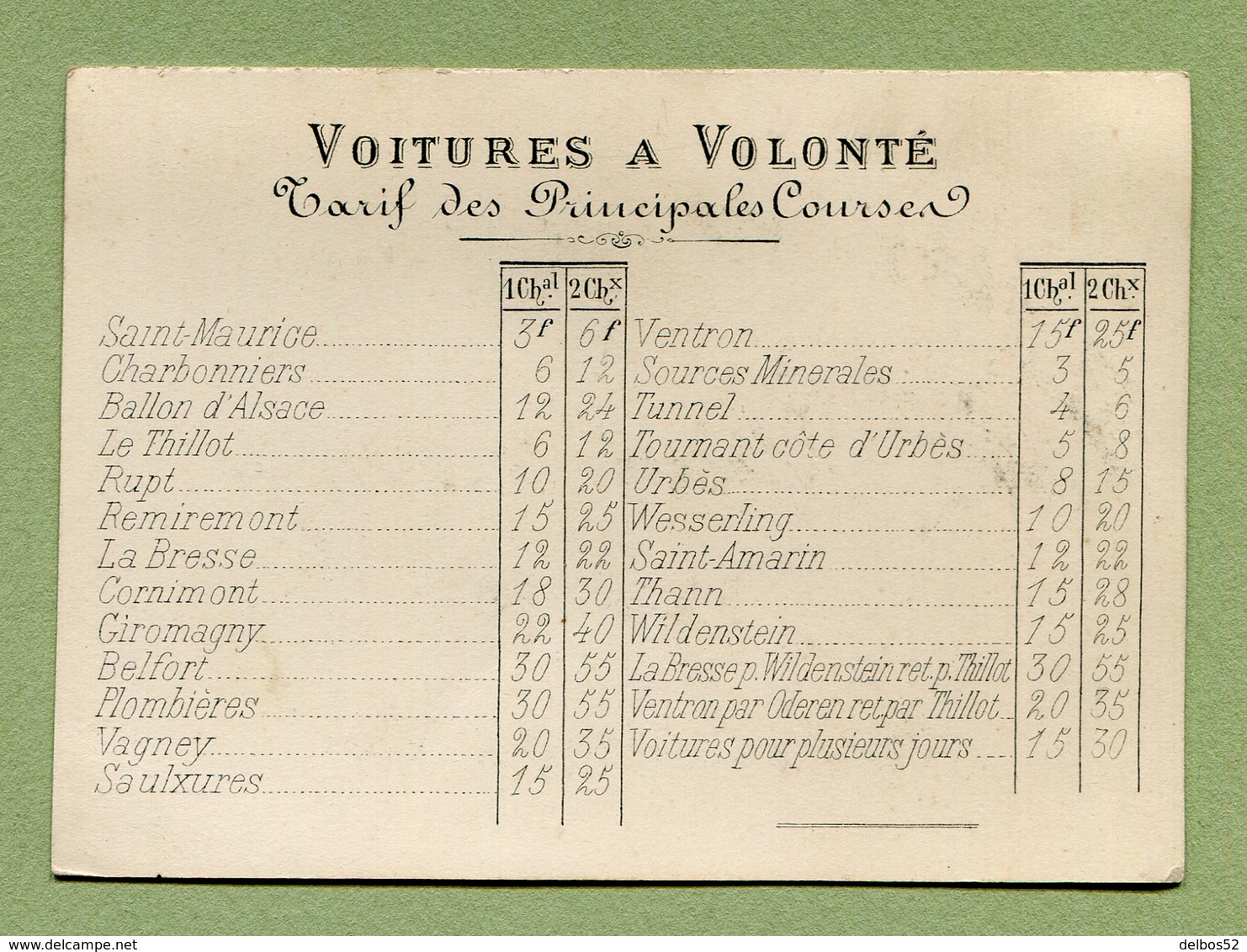 BUSSANG  (88) : " HÔTEL DES DEUX CLEFS - Ch. WINTEMBERGER "  (XIXème Siècle) - Visiting Cards