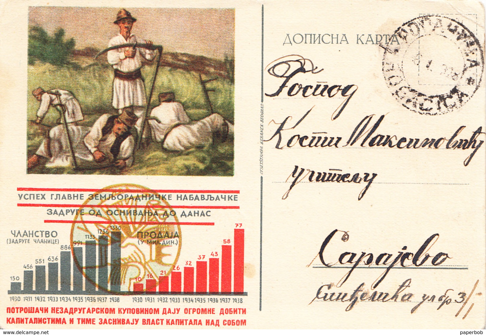 PS ZADRUGA 1939 - Postal Stationery