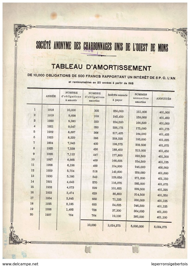 Obligation Ancienne - Sté Anonyme Des Charbonnages Unis De L'Ouest De Mons - Titre De 1916 N°09536 - Mines