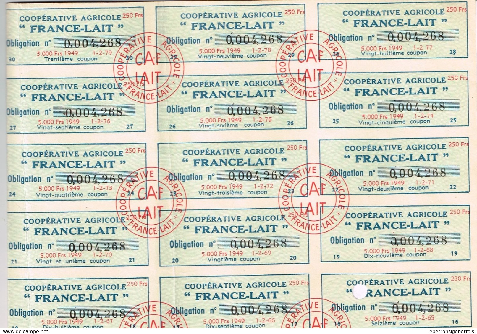 Obligation Ancienne - Coopérative Agricole "France-Lait" - Titre De 1949 - Industrie