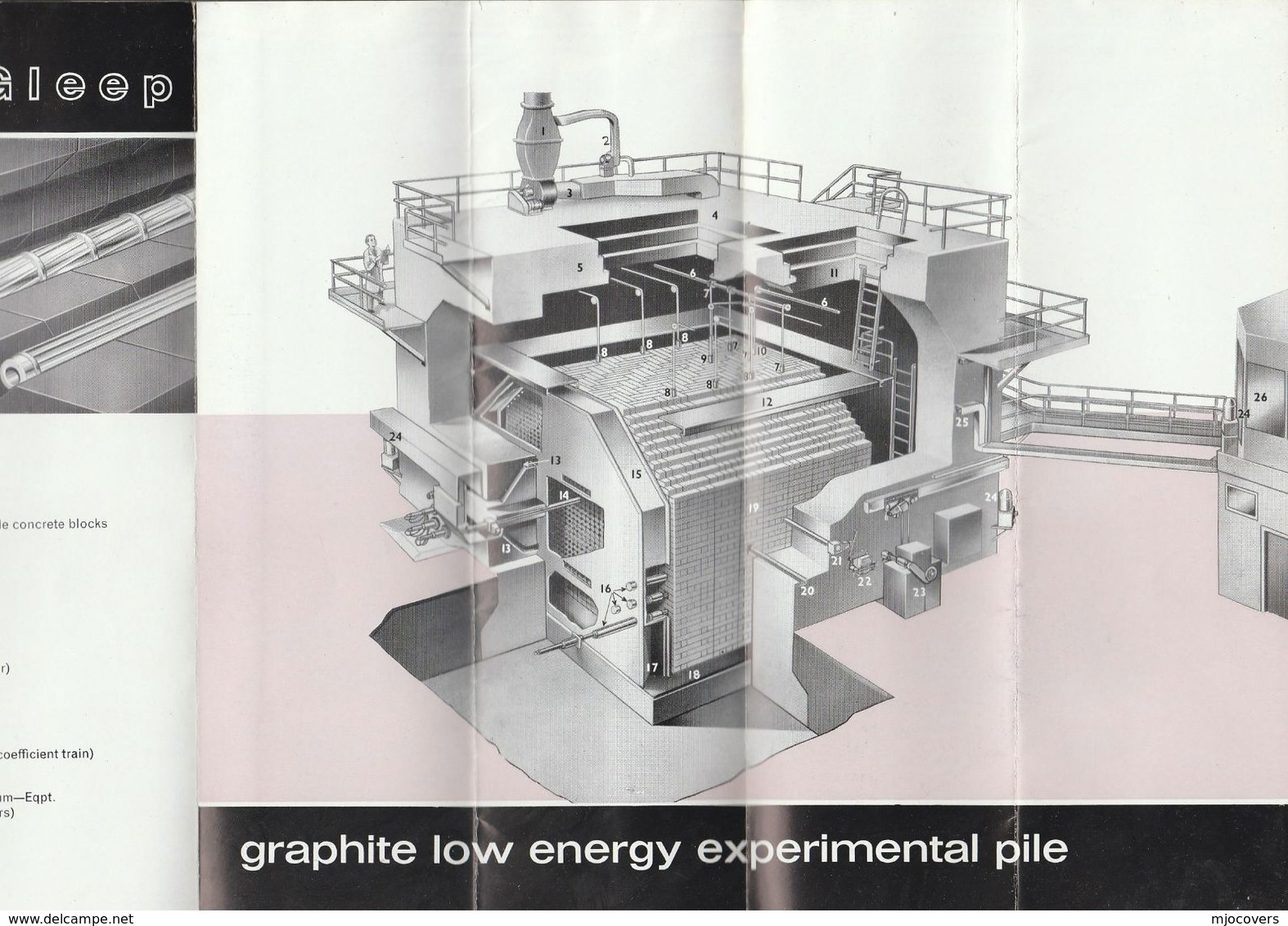 1972 GLEEP ATOMIC ENERGY Graphite Low Energy Experimental Pile Lettersheet (information Sheet) GB NUCLEAR Cover Didcot - Atom