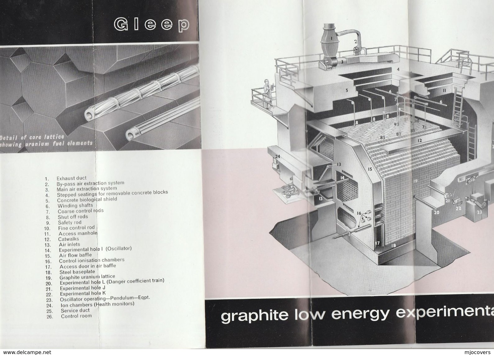 1972 GLEEP ATOMIC ENERGY Graphite Low Energy Experimental Pile Lettersheet (information Sheet) GB NUCLEAR Cover Didcot - Atom