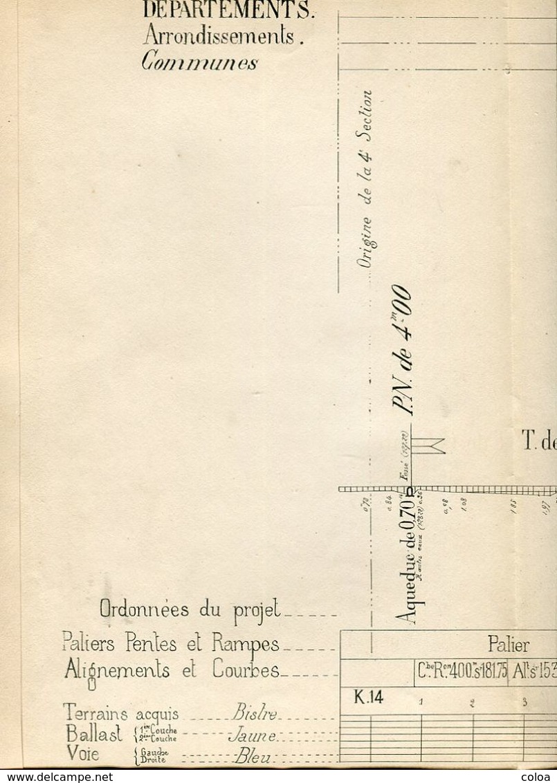 Chemins De Fer De L’Ouest, Ligne Du Prez-en-Pail à Domfront, Profil En Long - Europe