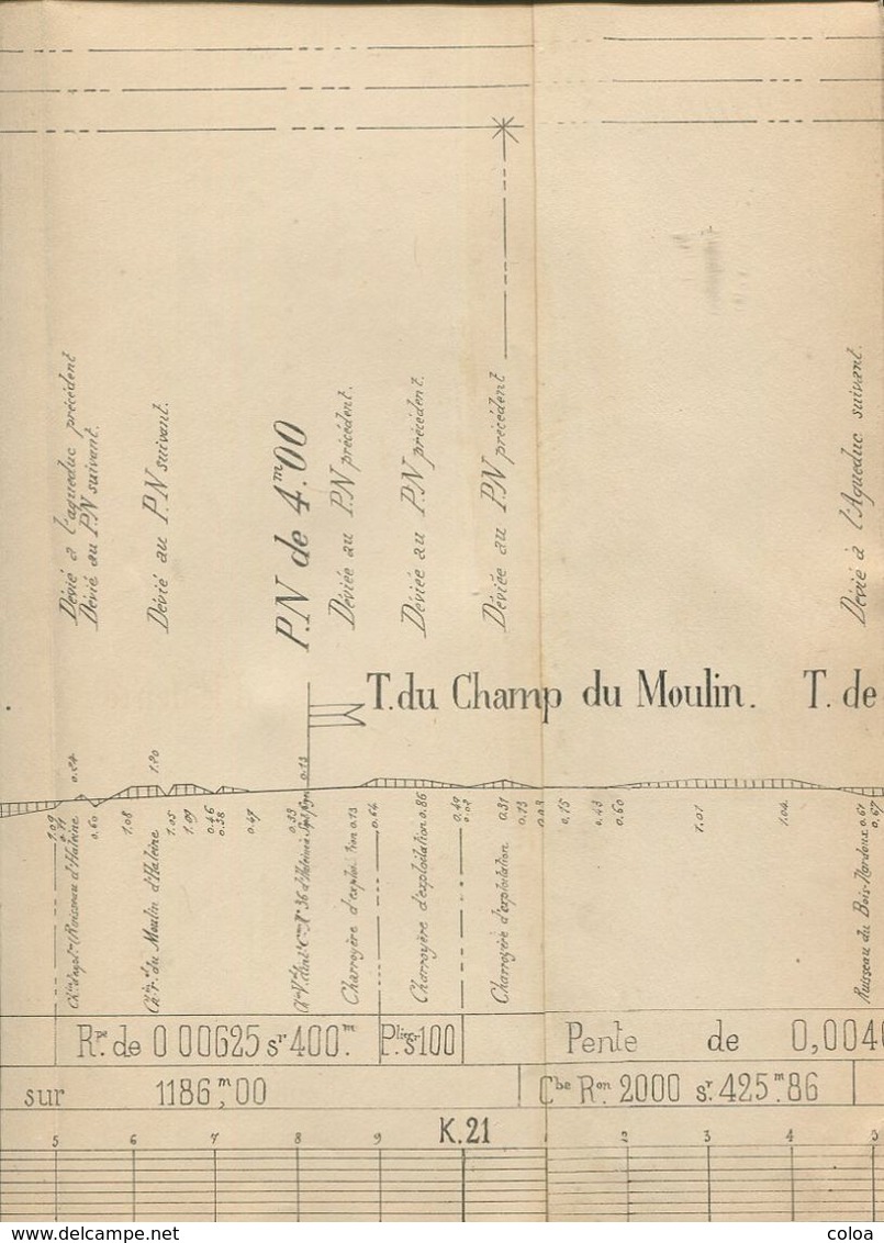 Chemins De Fer De L’Ouest, Ligne Du Prez-en-Pail à Domfront, Profil En Long - Europe