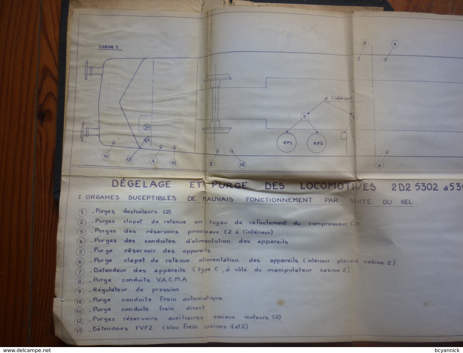 PLAN DEGELAGE ET PURGE DES LOCOMOTIVES - Machines