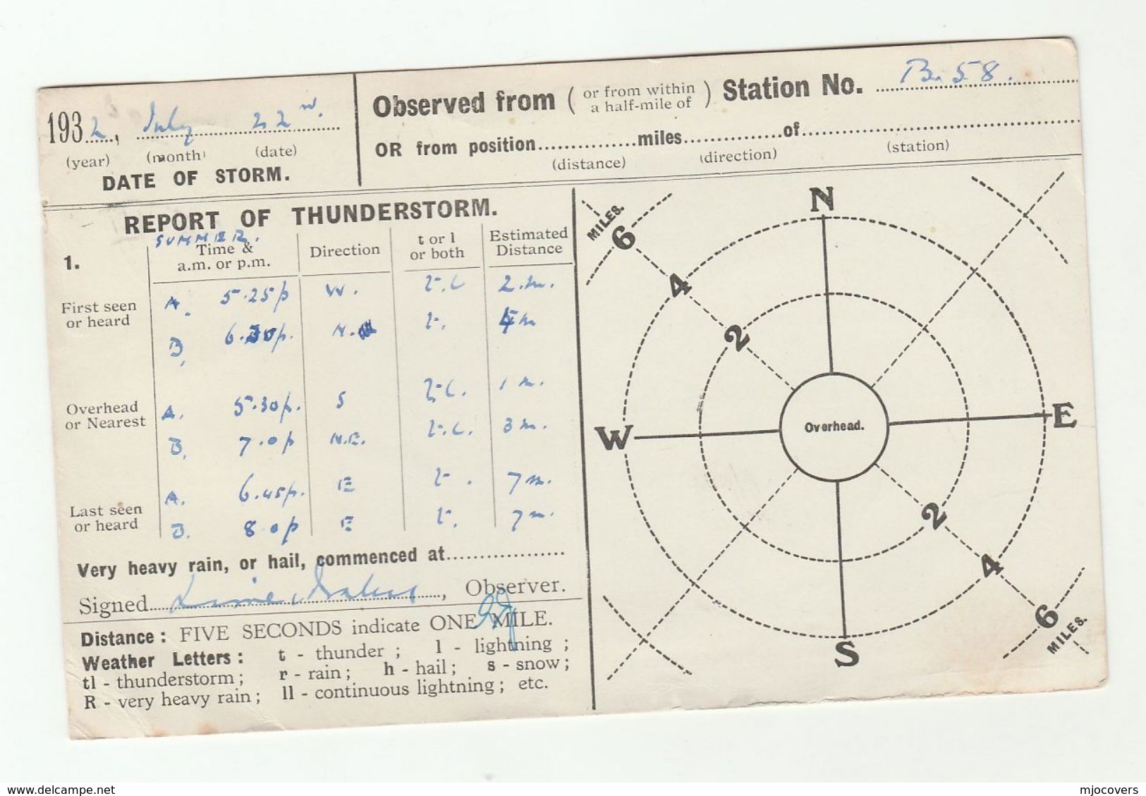 1935 BILLINGSHURST COVER Postcard METEOROLOGY Report WEATHER STATION Re THUNDERSTORM Gb Gv Stamps Cds - Covers & Documents