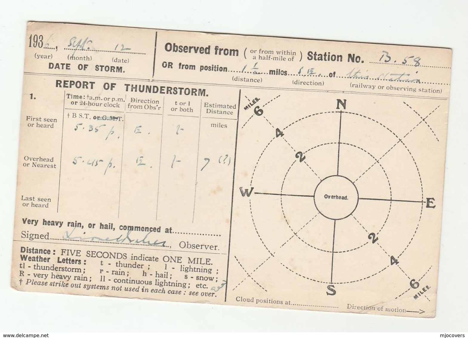 1934 GB COVER Postcard METEOROLOGY Report WEATHER STATION Re THUNDERSTORM  Gv Stamps - Climate & Meteorology