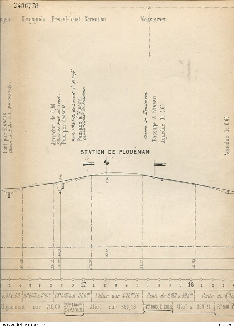 Chemins De Fer De L’Ouest Ligne De Morlaix  à Roscoff Plan Général Et Profil En Long 1884 - Europe