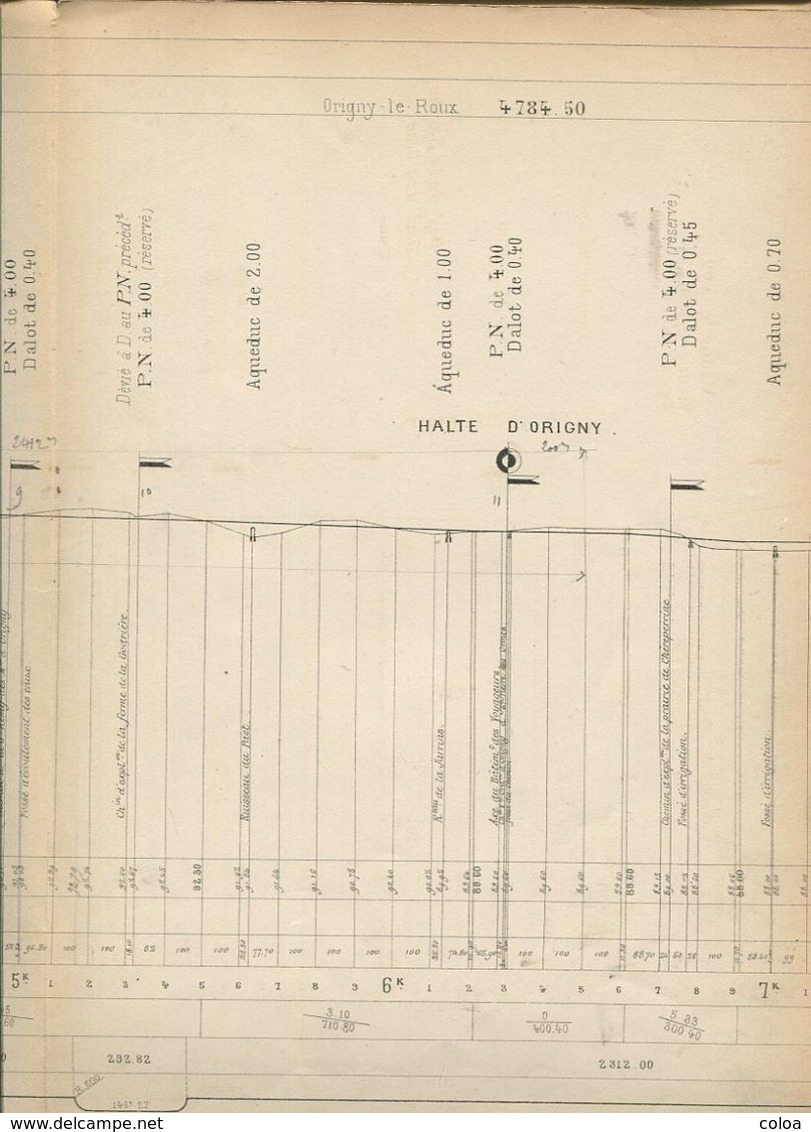 Chemins De Fer De L’Ouest Ligne De Mamers  à Mortagne Profil En Long, 1884 - Europe