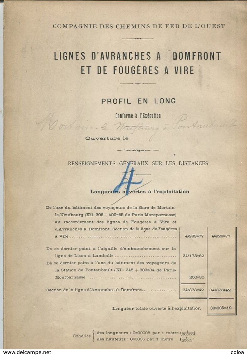 Chemins De Fer De L’Ouest Ligne D’Avranches à Domfront Et De Fougères à Vire Profil En Long - Europe