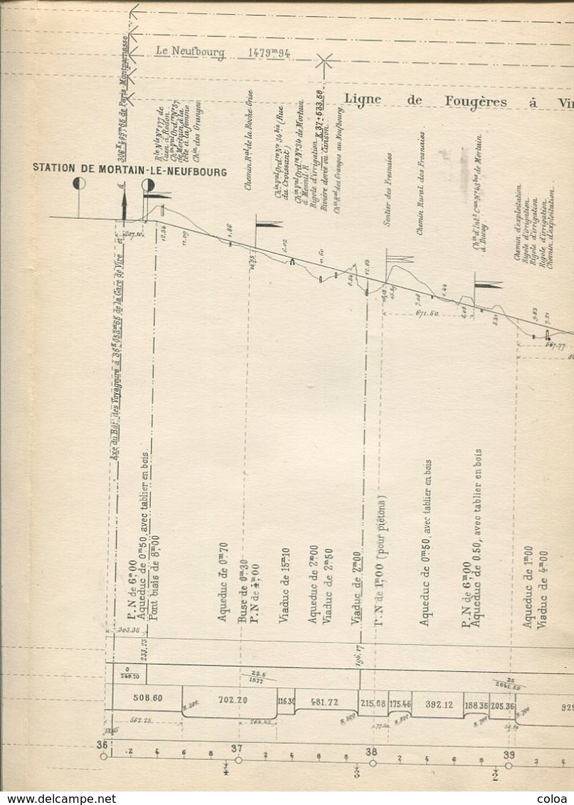 Chemins De Fer De L’Ouest Ligne D’Avranches à Domfront Et De Fougères à Vire Profil En Long - Europe