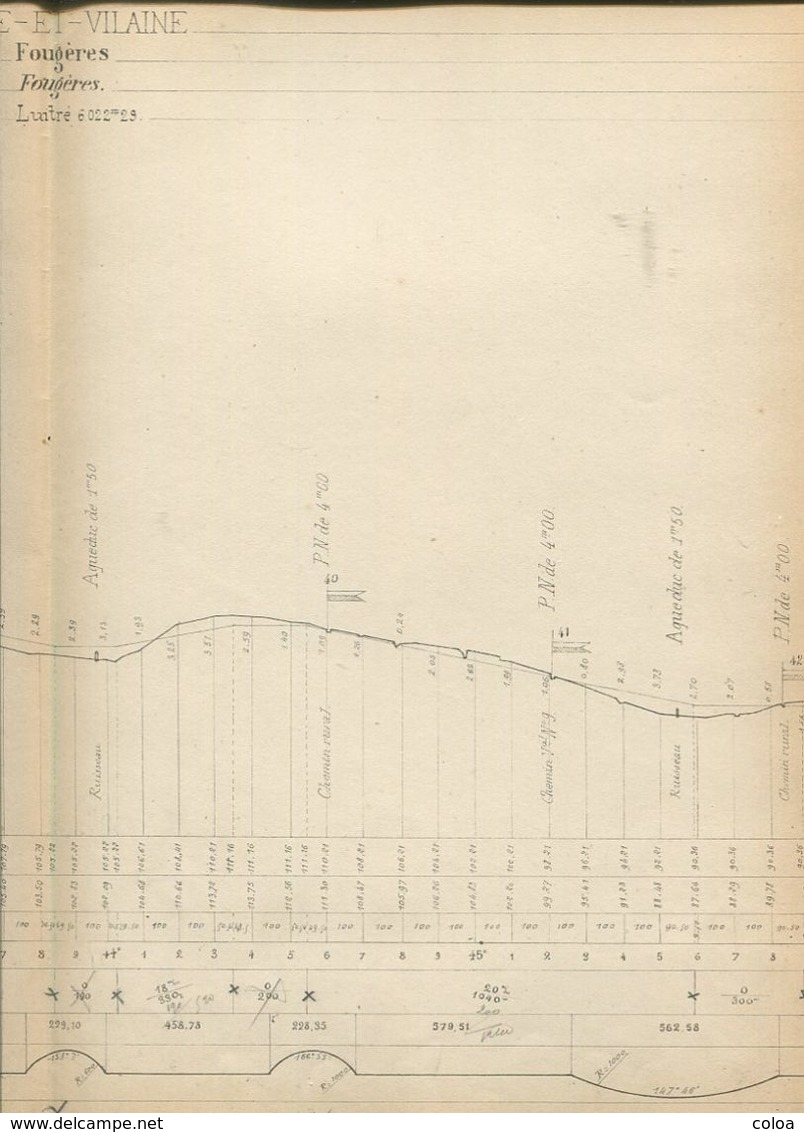 Chemins De Fer Ligne De Mayenne à Fougères Profil En Long - Europe