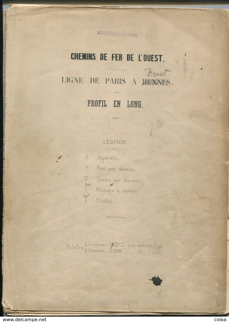 Chemins De Fer De L’Ouest Ligne De Paris  Brest Profil En Long - Europa