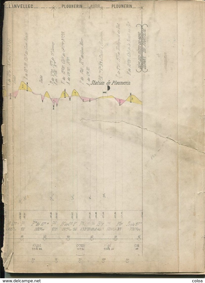 Chemins De Fer De L’Ouest Ligne De Dreux à Acquigny Plan Général - Europe