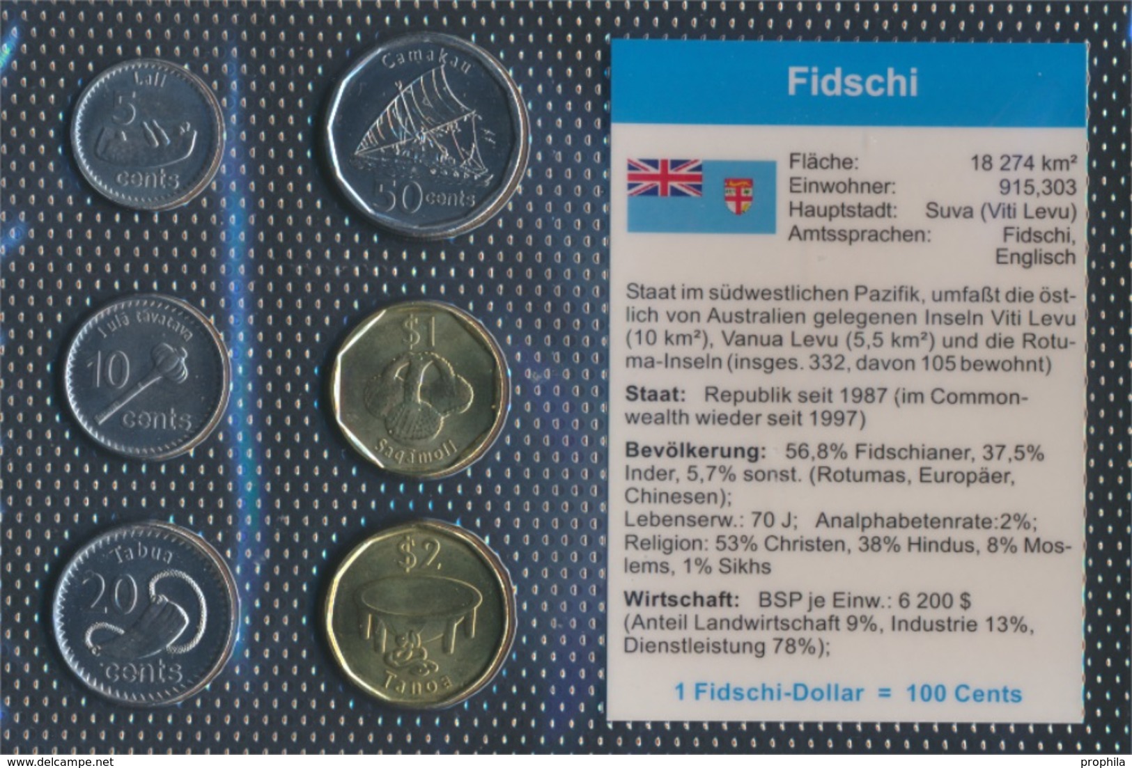 Fidschi-Inseln Stgl./unzirkuliert Kursmünzen Stgl./unzirkuliert 2012- 5 Cent Bis 2 Fidschi-Dollar (9031247 - Fidschi