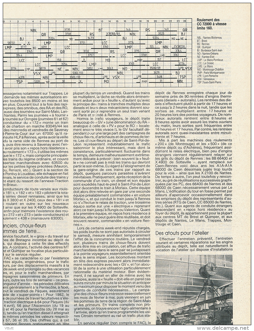 1982 : Document, RENNES, Chemin de fer, Un grand dépôt de l'Ouest, Atelier, Autorail, Nettoyage, Schéma, Levage...