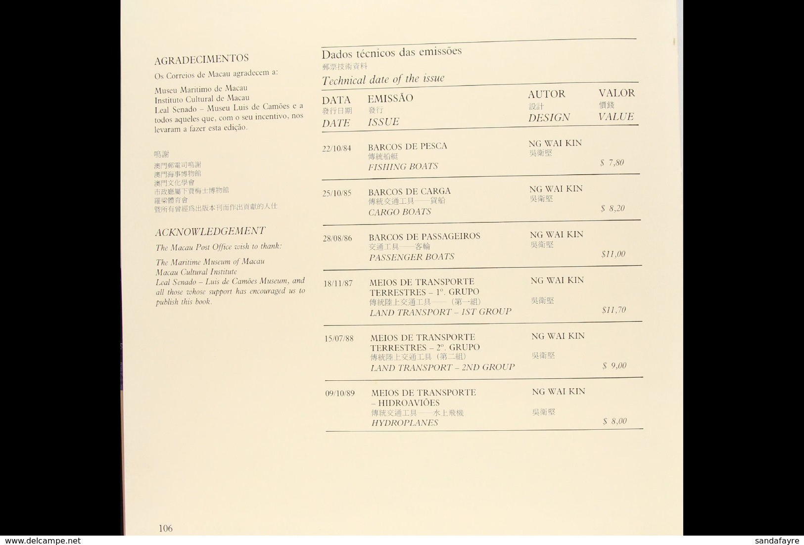 1990 Hardback Book (Limited Edition Numbered "0035") "From The Sampan To The Jetfoil. From The Sedan Chair To The Car" C - Andere & Zonder Classificatie