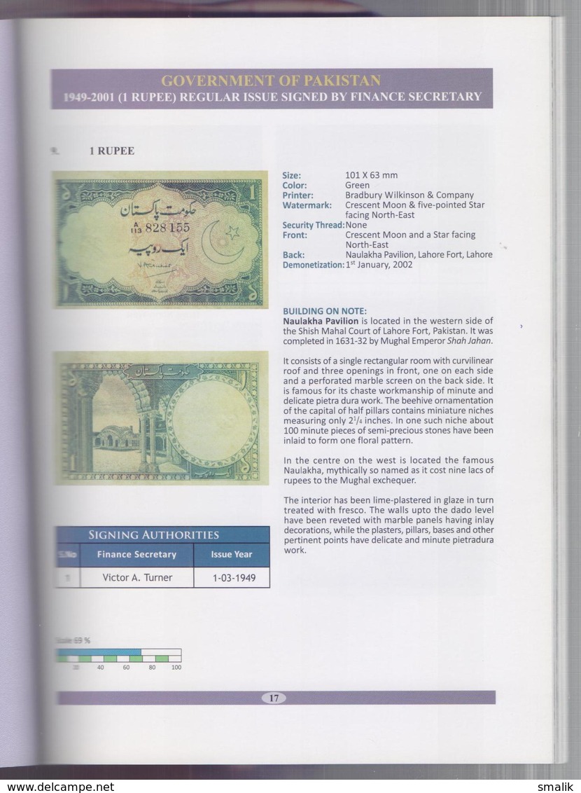Banknote Book Pakistan 2013, Published by State Bank Museum, 100 Color pages New, FREE registered shipping